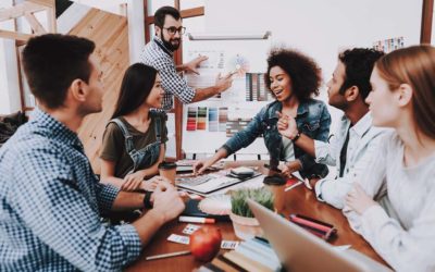 What Kind of Team Player are You?