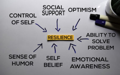 Five Ways to Feed Your Energy to Cultivate Positivity and Resilience