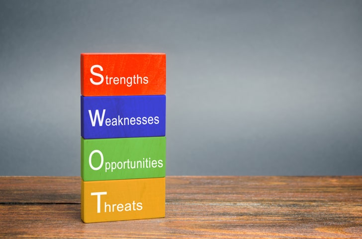 four blocks on a desk vertical - bottom yellow threats, green, opportunities, blue weaknesses, red strengths