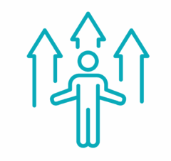 Understand Your Innate Preferences